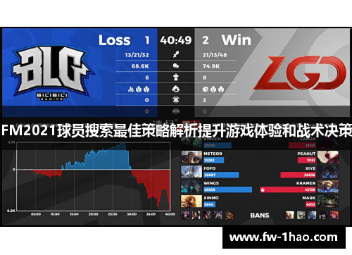 FM2021球员搜索最佳策略解析提升游戏体验和战术决策