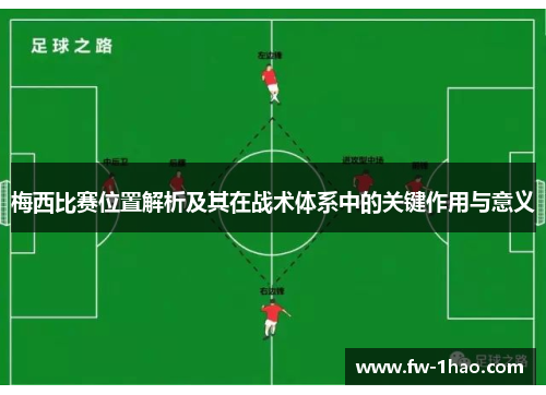 梅西比赛位置解析及其在战术体系中的关键作用与意义