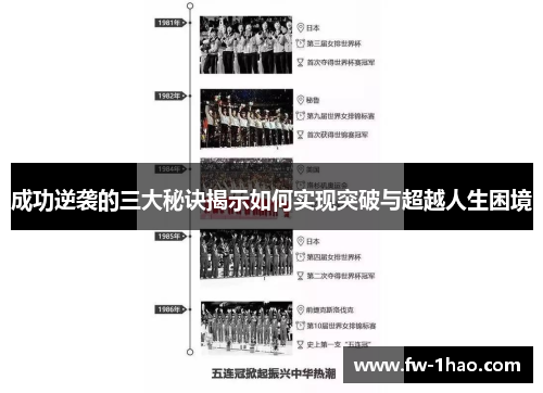 成功逆袭的三大秘诀揭示如何实现突破与超越人生困境