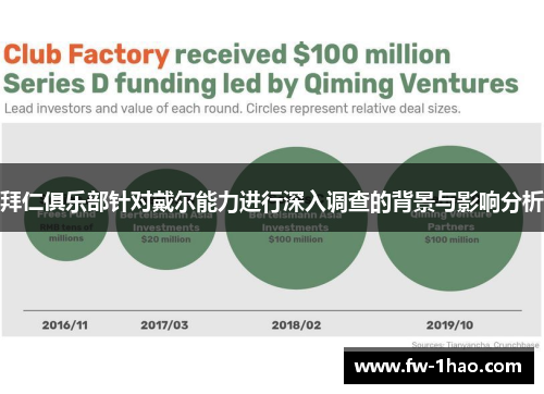 拜仁俱乐部针对戴尔能力进行深入调查的背景与影响分析 拜仁俱乐部针对戴尔能力进行深入调查的背景与影响分析