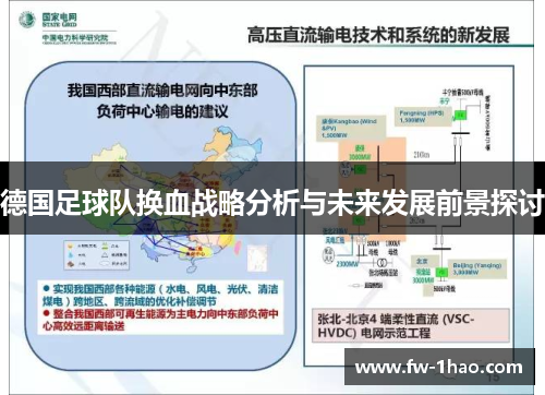 德国足球队换血战略分析与未来发展前景探讨