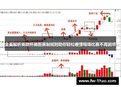全面解析英联杯最新赛制规则助你轻松看懂每场比赛不再困惑 全面解析英联杯最新赛制规则助你轻松看懂每场比赛不再困惑