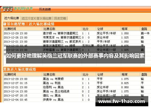 如何更好地理解英格兰冠军联赛的外部赛事内容及其影响因素 如何更好地理解英格兰冠军联赛的外部赛事内容及其影响因素