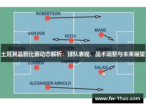 土耳其最新比赛动态解析:球队表现、战术调整与未来展望 土耳其最新比赛动态解析:球队表现、战术调整与未来展望