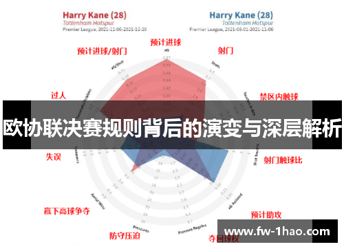 欧协联决赛规则背后的演变与深层解析 欧协联决赛规则背后的演变与深层解析