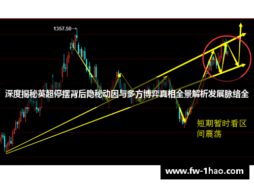 深度揭秘英超停摆背后隐秘动因与多方博弈真相全景解析发展脉络全 深度揭秘英超停摆背后隐秘动因与多方博弈真相全景解析发展脉络全