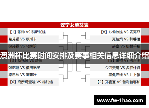 澳洲杯比赛时间安排及赛事相关信息详细介绍 澳洲杯比赛时间安排及赛事相关信息详细介绍