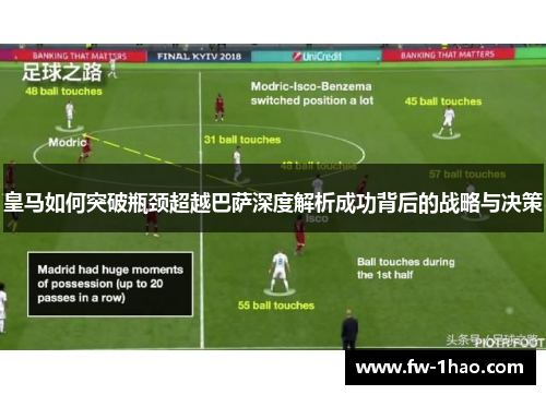 皇马如何突破瓶颈超越巴萨深度解析成功背后的战略与决策