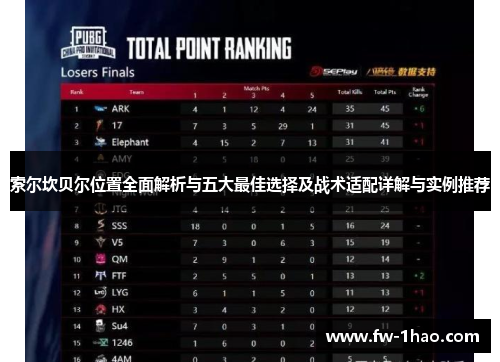 索尔坎贝尔位置全面解析与五大最佳选择及战术适配详解与实例推荐