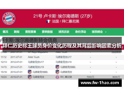 拜仁历史标王球员身价变化历程及其背后影响因素分析 拜仁历史标王球员身价变化历程及其背后影响因素分析