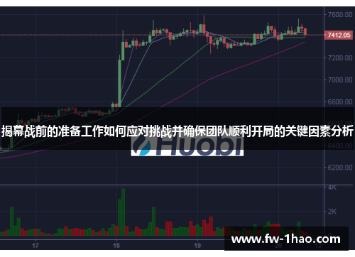 揭幕战前的准备工作如何应对挑战并确保团队顺利开局的关键因素分析 揭幕战前的准备工作如何应对挑战并确保团队顺利开局的关键因素分析