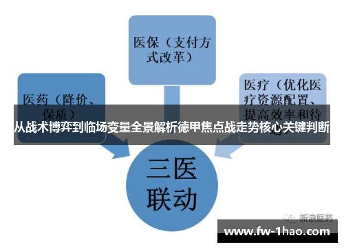 从战术博弈到临场变量全景解析德甲焦点战走势核心关键判断 从战术博弈到临场变量全景解析德甲焦点战走势核心关键判断
