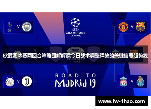 欧冠淘汰赛两回合策略图解解读今日战术调整释放的关键信号趋势线
