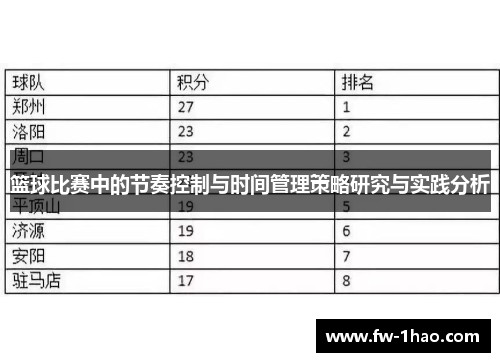 篮球比赛中的节奏控制与时间管理策略研究与实践分析