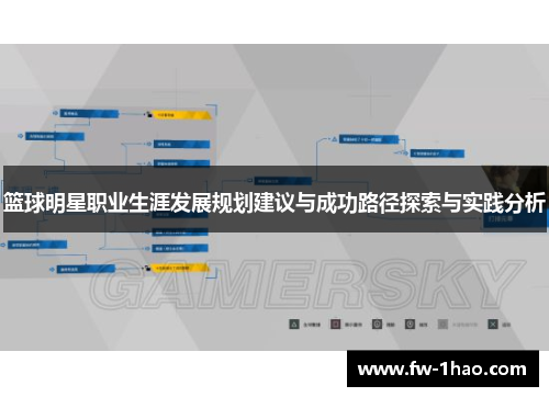 篮球明星职业生涯发展规划建议与成功路径探索与实践分析