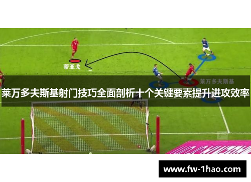 莱万多夫斯基射门技巧全面剖析十个关键要素提升进攻效率