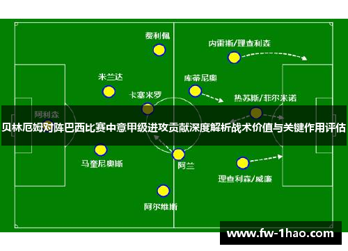 贝林厄姆对阵巴西比赛中意甲级进攻贡献深度解析战术价值与关键作用评估