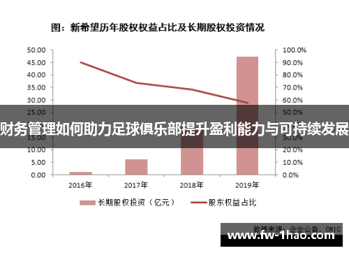 财务管理如何助力足球俱乐部提升盈利能力与可持续发展 财务管理如何助力足球俱乐部提升盈利能力与可持续发展