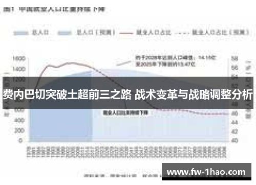 费内巴切突破土超前三之路 战术变革与战略调整分析 费内巴切突破土超前三之路 战术变革与战略调整分析